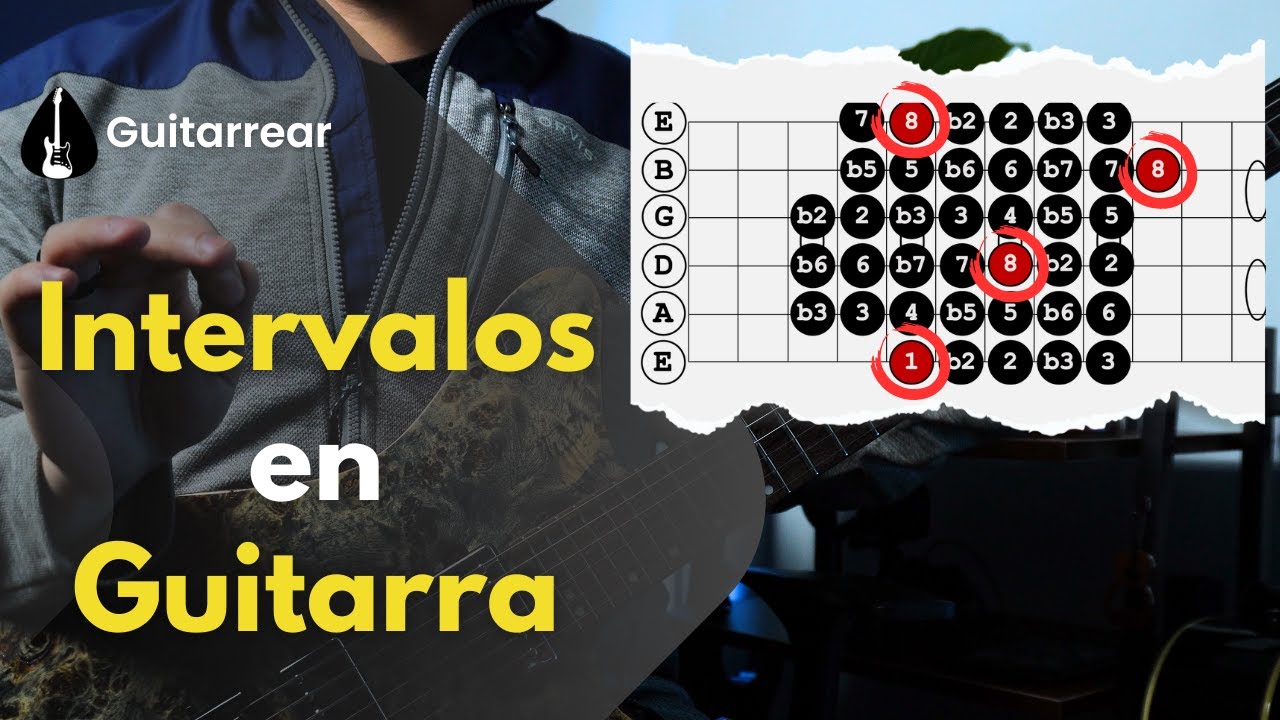 Intervalos: El Secreto para Entender Escalas y Acordes en Guitarra