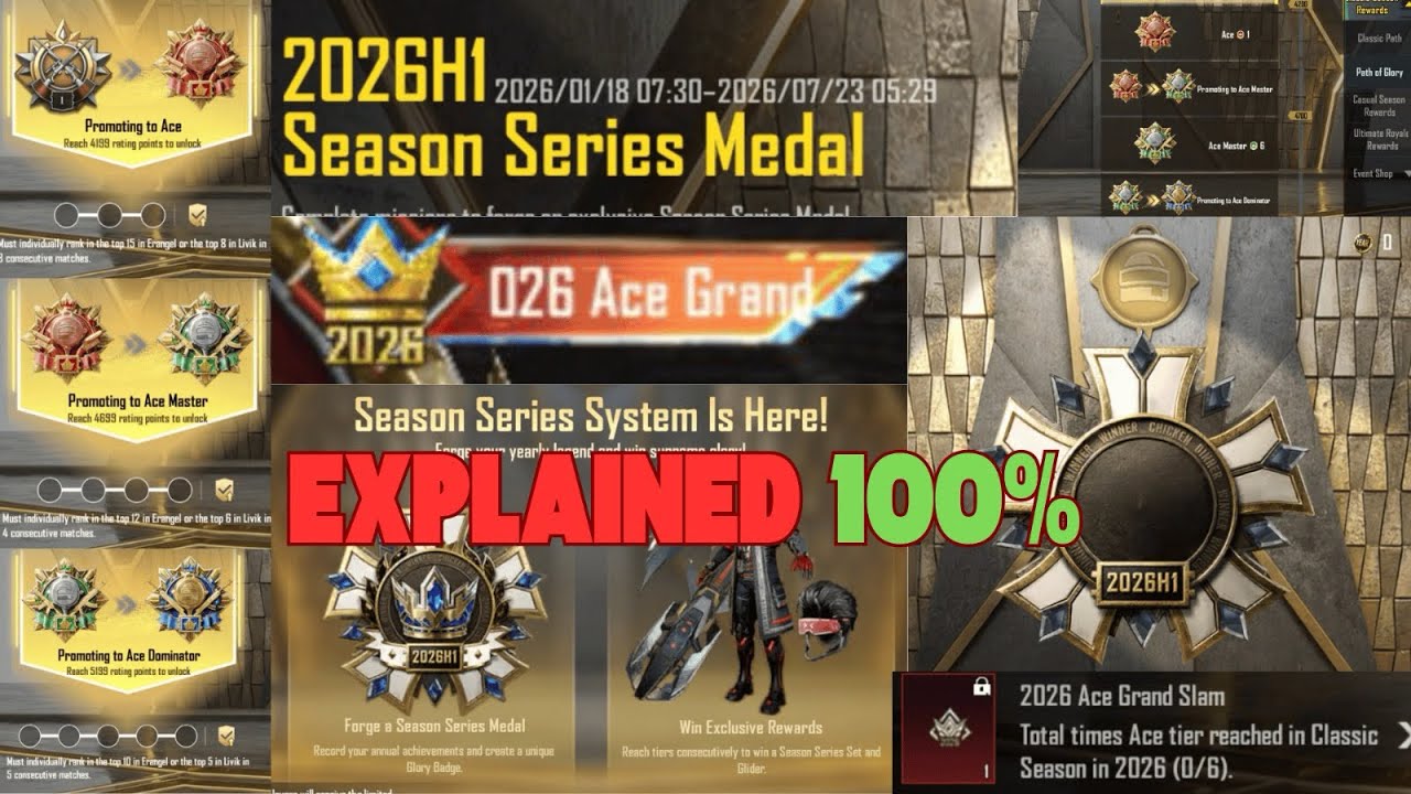 BGMI NEW 2026H1 Season EXPLAINED 💯. New tier system explained. CONQUER 