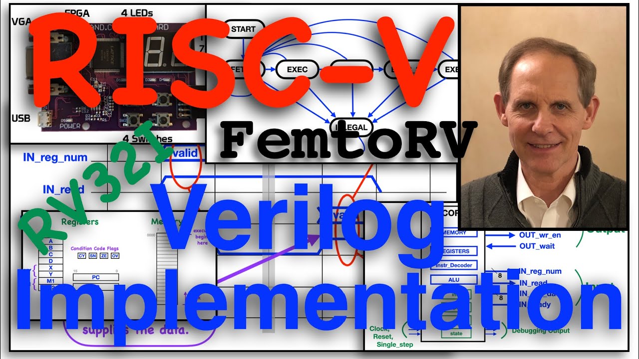 RISC-V: Verilog Implementation (FemtoRV)