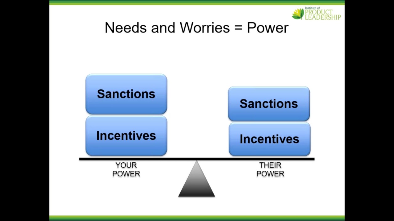 IPL Webinar on  Effective Negotiation skills that get results