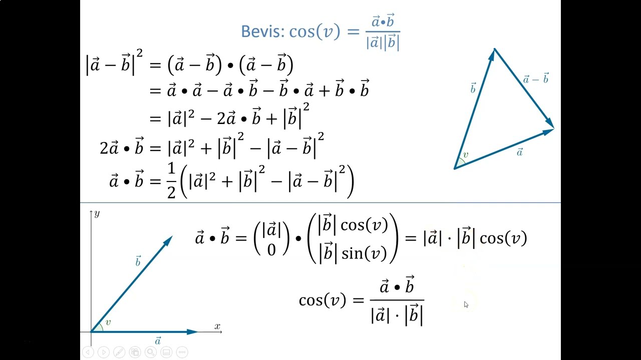 Vektorregning - Bevis: Vinkel mellem to vektorer (part 1)