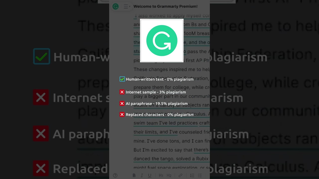 Is Grammarly a good plagiarism checker? #grammarly #plagiarism #plagiarismchecker