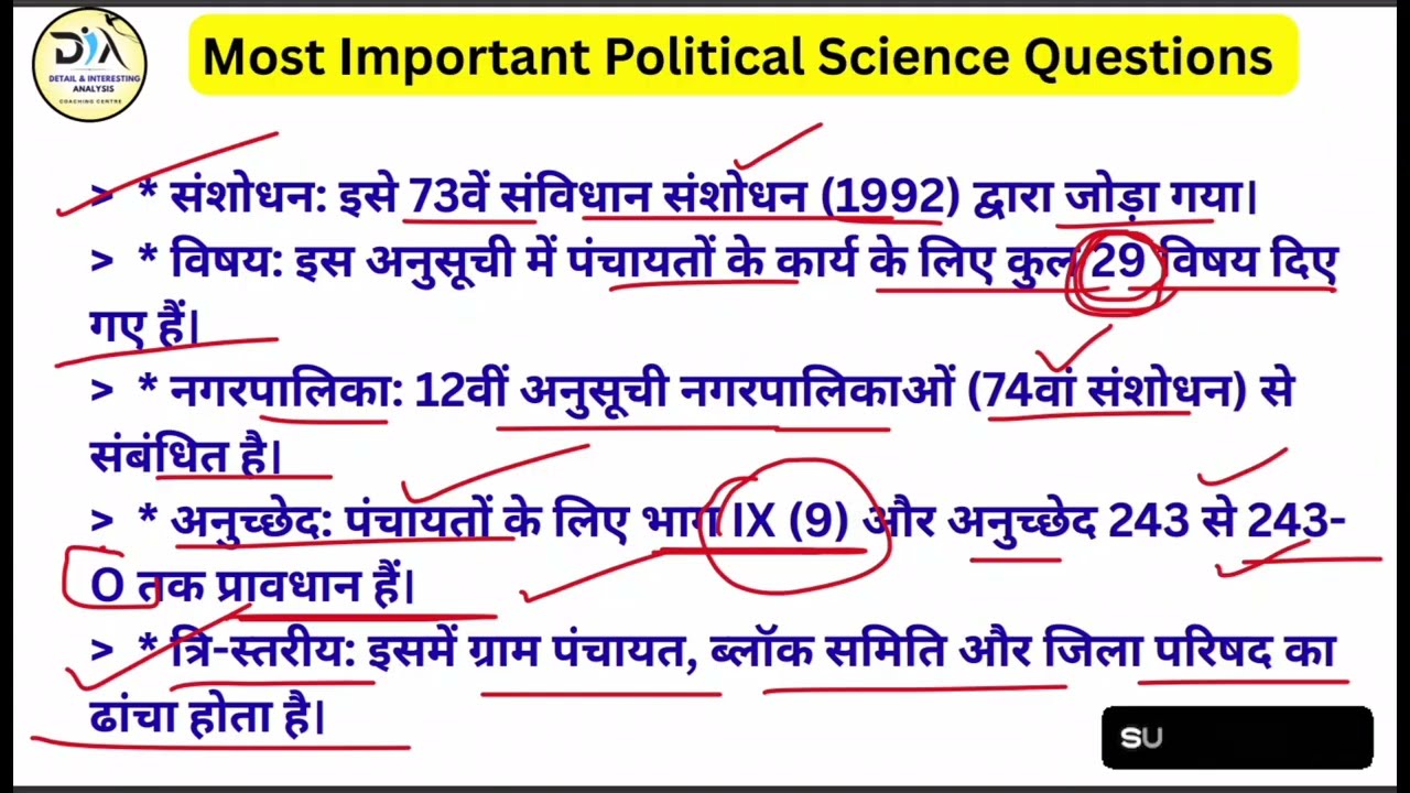 Top GK Political Science MCQs On Articles Of Indian Constitution || General Knowledge MCQs 