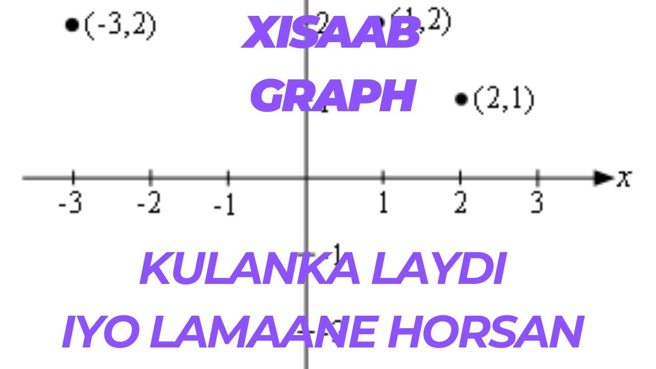 kulanka laydi iyo lamaane horsan
