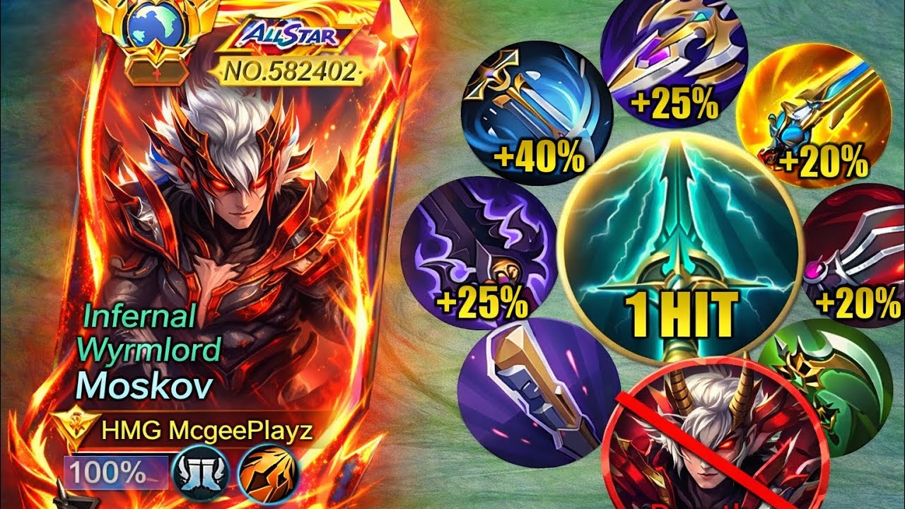 Moskov With This Build Is Unstoppable 🔥 | MLBB