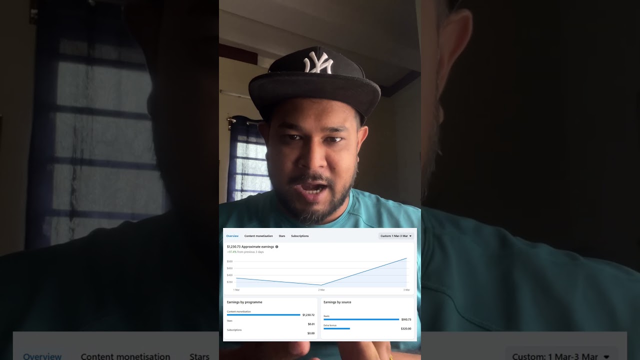 Facebook Content Monetization Update 2026 | Facebook New Update 2026