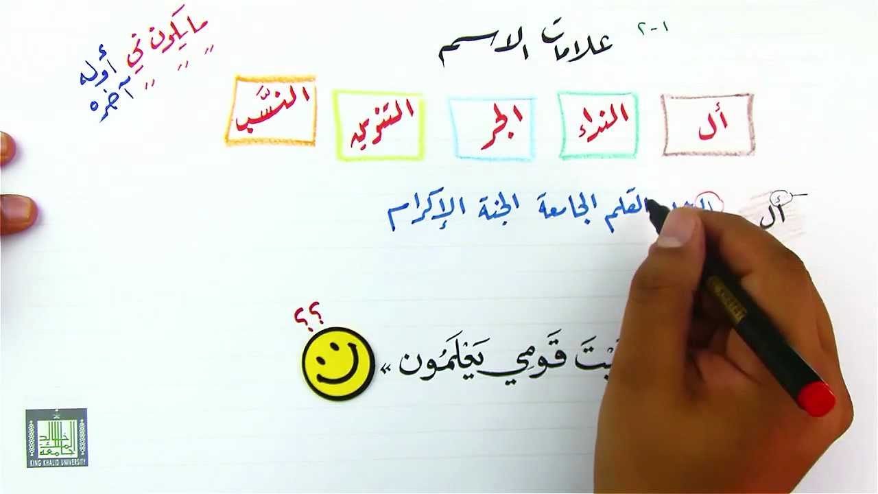 علامات الاسم وأقسامه 1-2