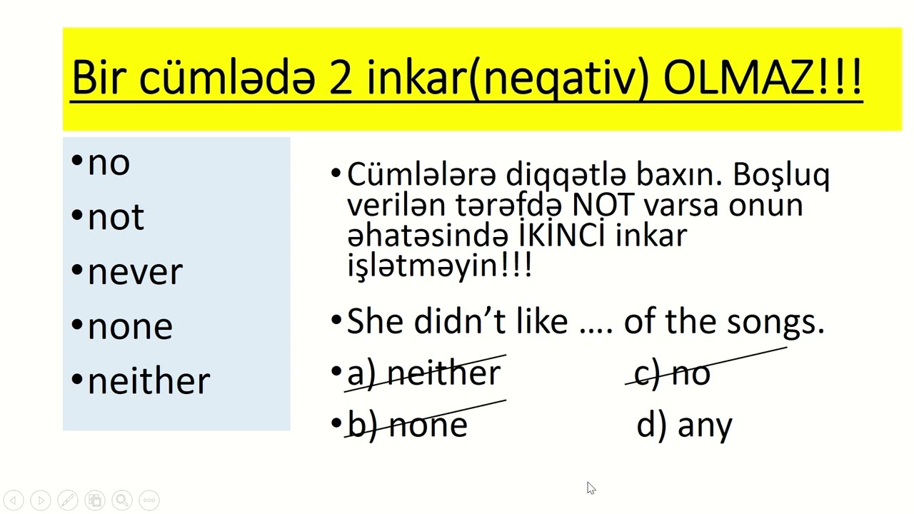 Əvəzlik - Pronoun - EnglisHouse Academy tələbələrinə Özəl