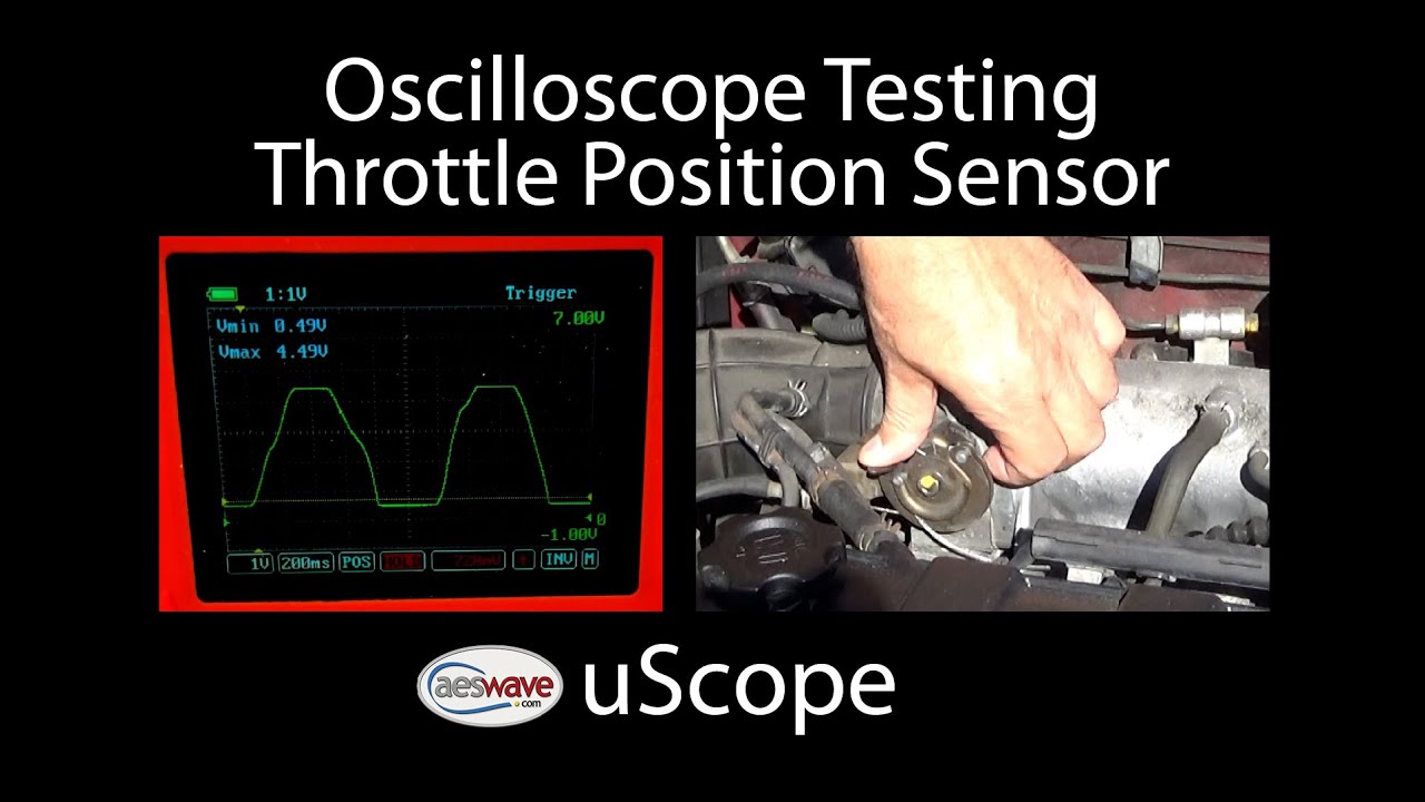 Oscilloscope Testing a Throttle Position Sensor (TPS) with the uScope