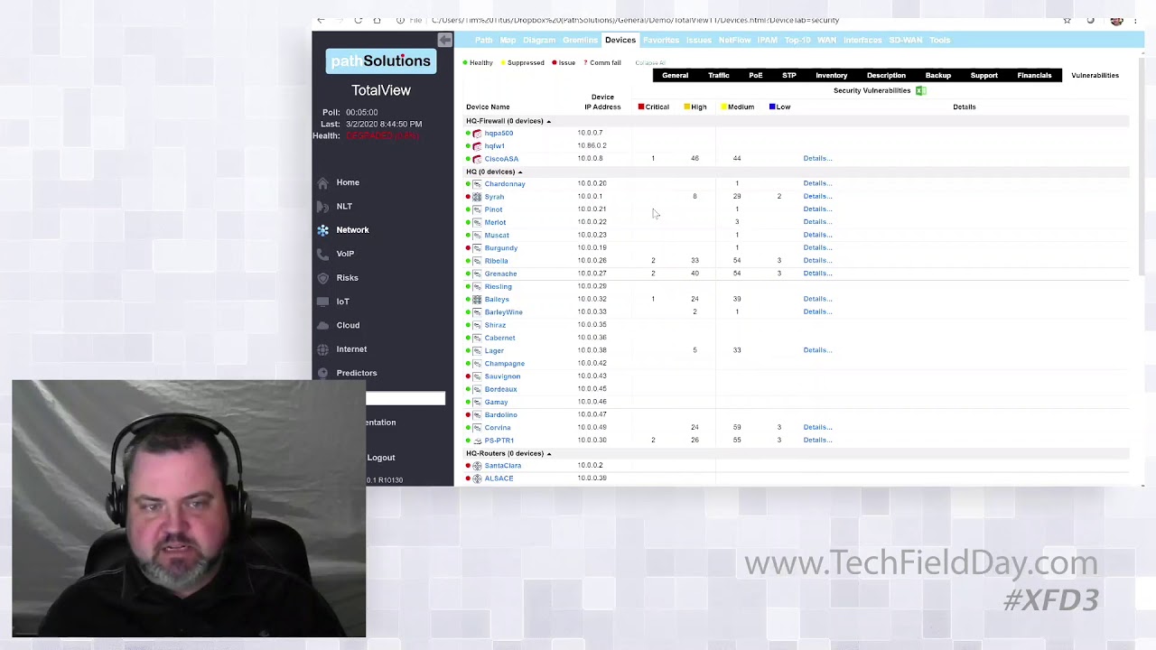 PathSolutions TotalView SecOps Manager Demo