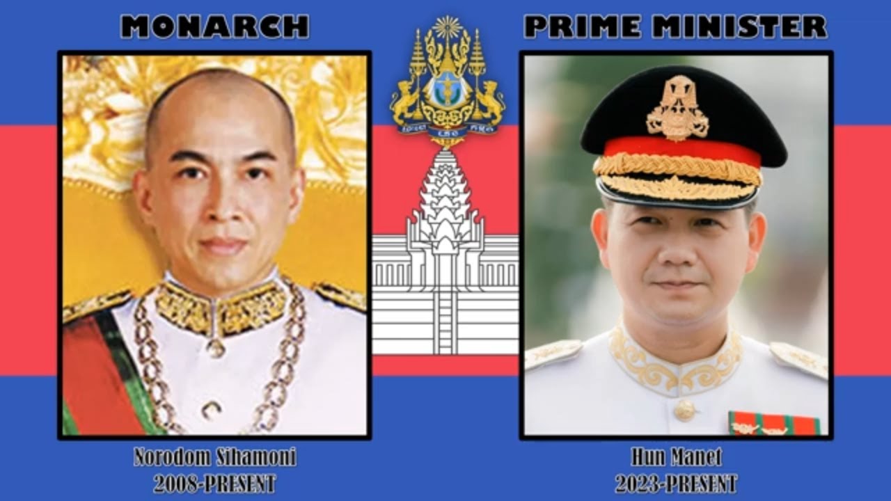 National Anthem of Kingdom of Cambodia 