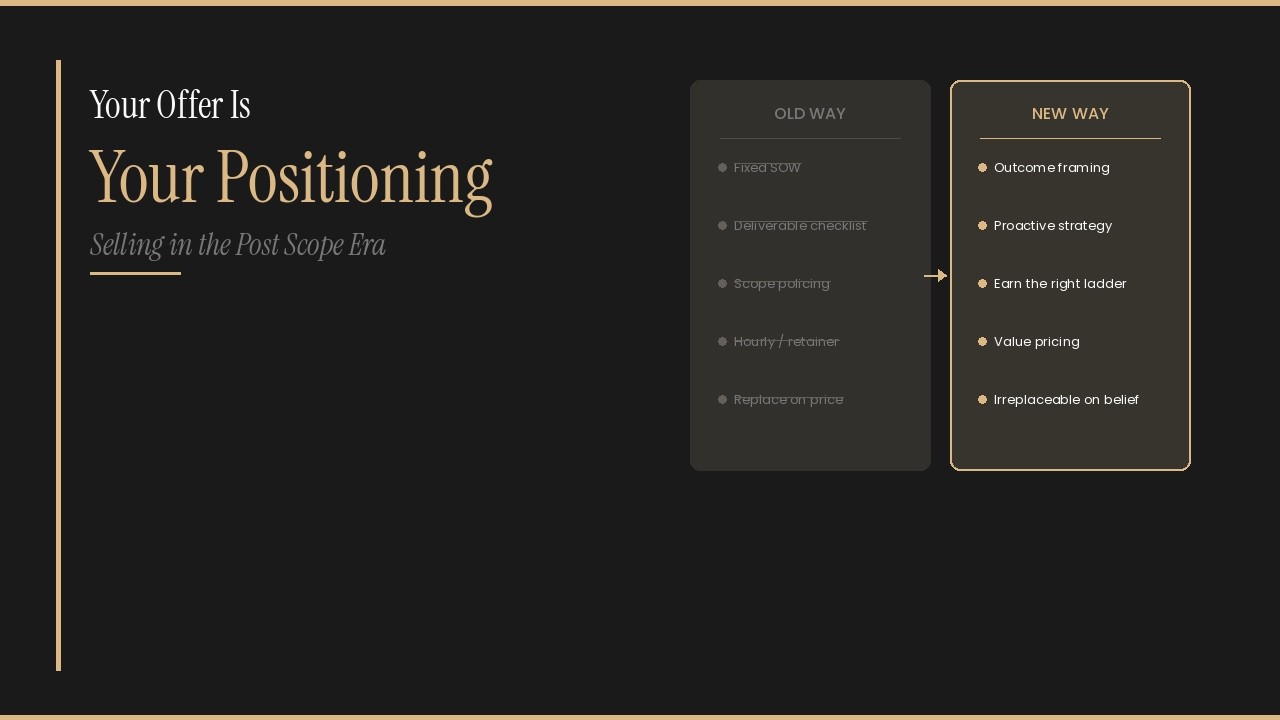 Your Offer Is Your Positioning: Selling in the Post Scope Era