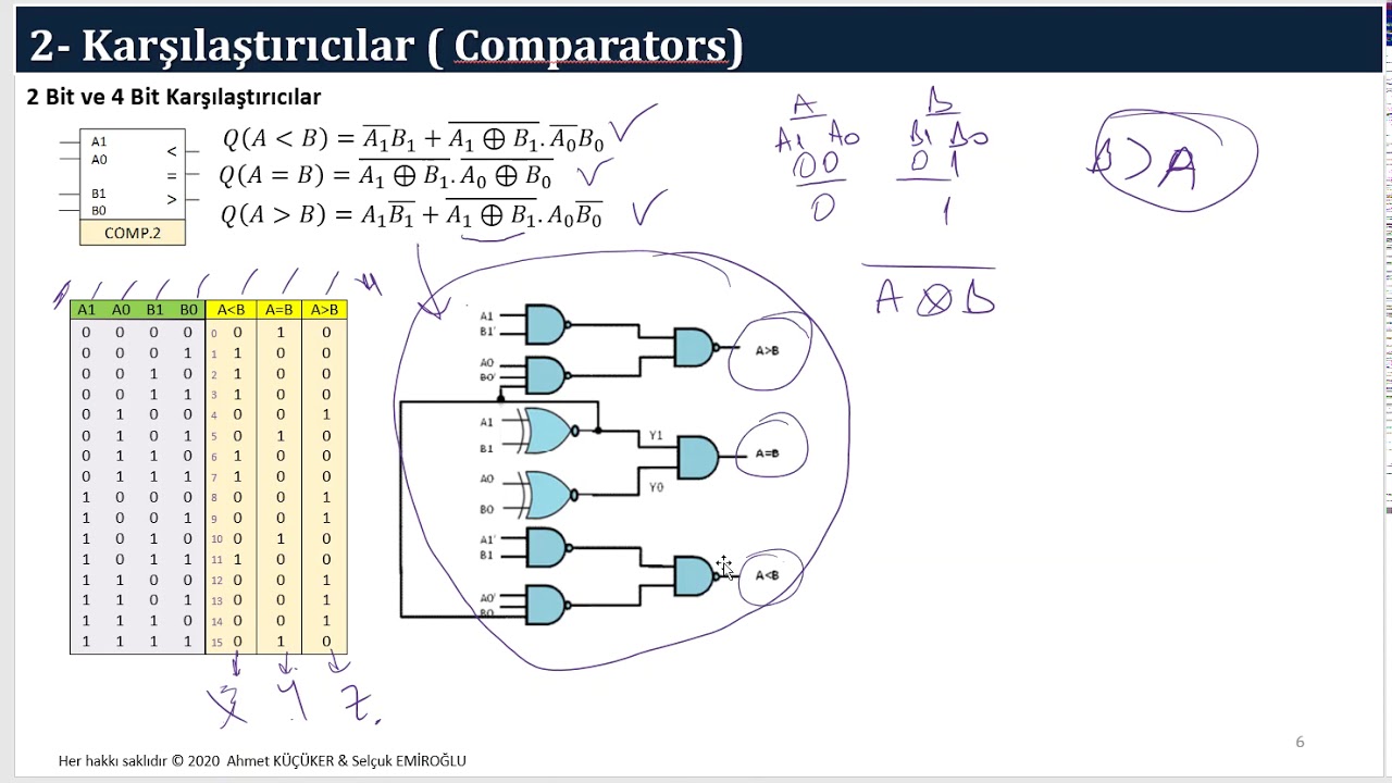 Comparators (Karşılaştırıcı Sayısal Devreler)
