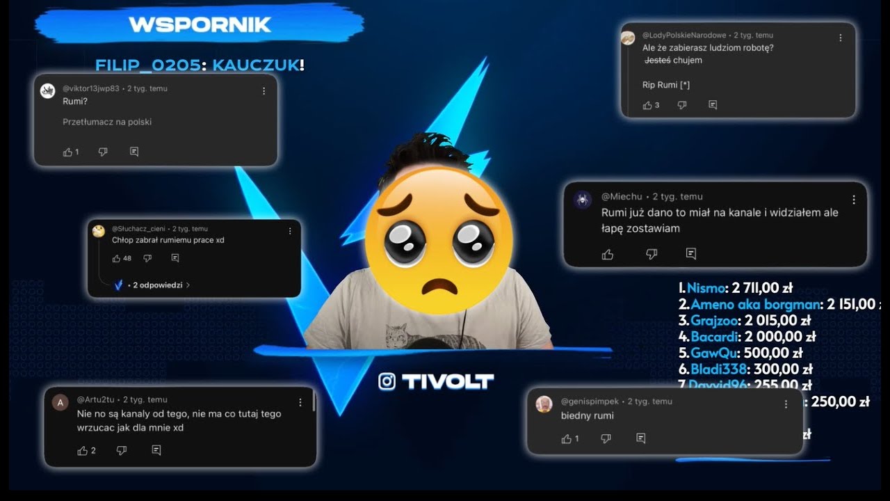 YLYL #15 - Tivolt ogląda śmieszne filmy