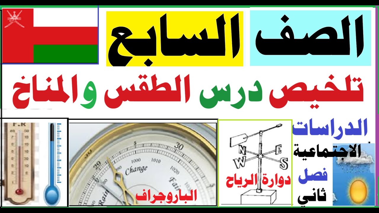 الطقس والمناخ | مادة الدراسات صف سابع سلطنة عُمان ٢٠٢٦