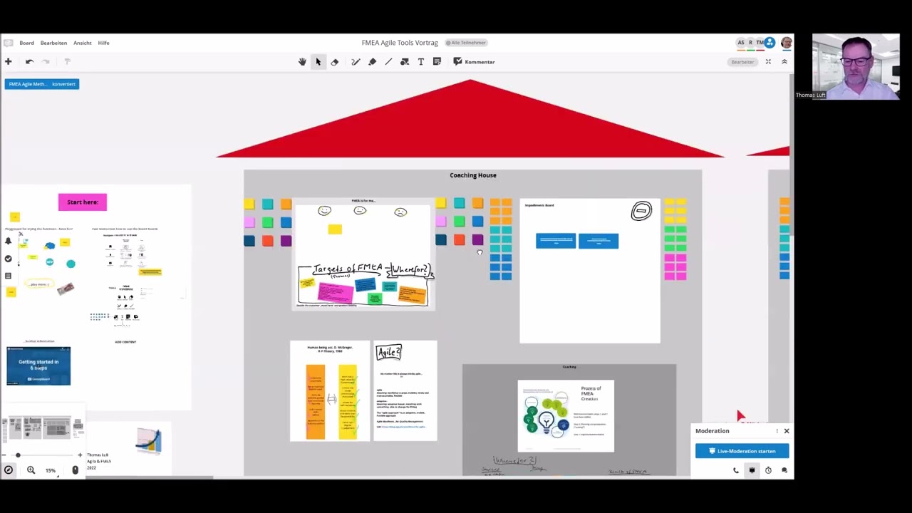 Virtuelle Arbeitsmittel für FMEA-Moderation „agile“ nutzen