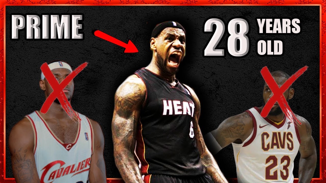When do NBA Stars Hit Their Prime?