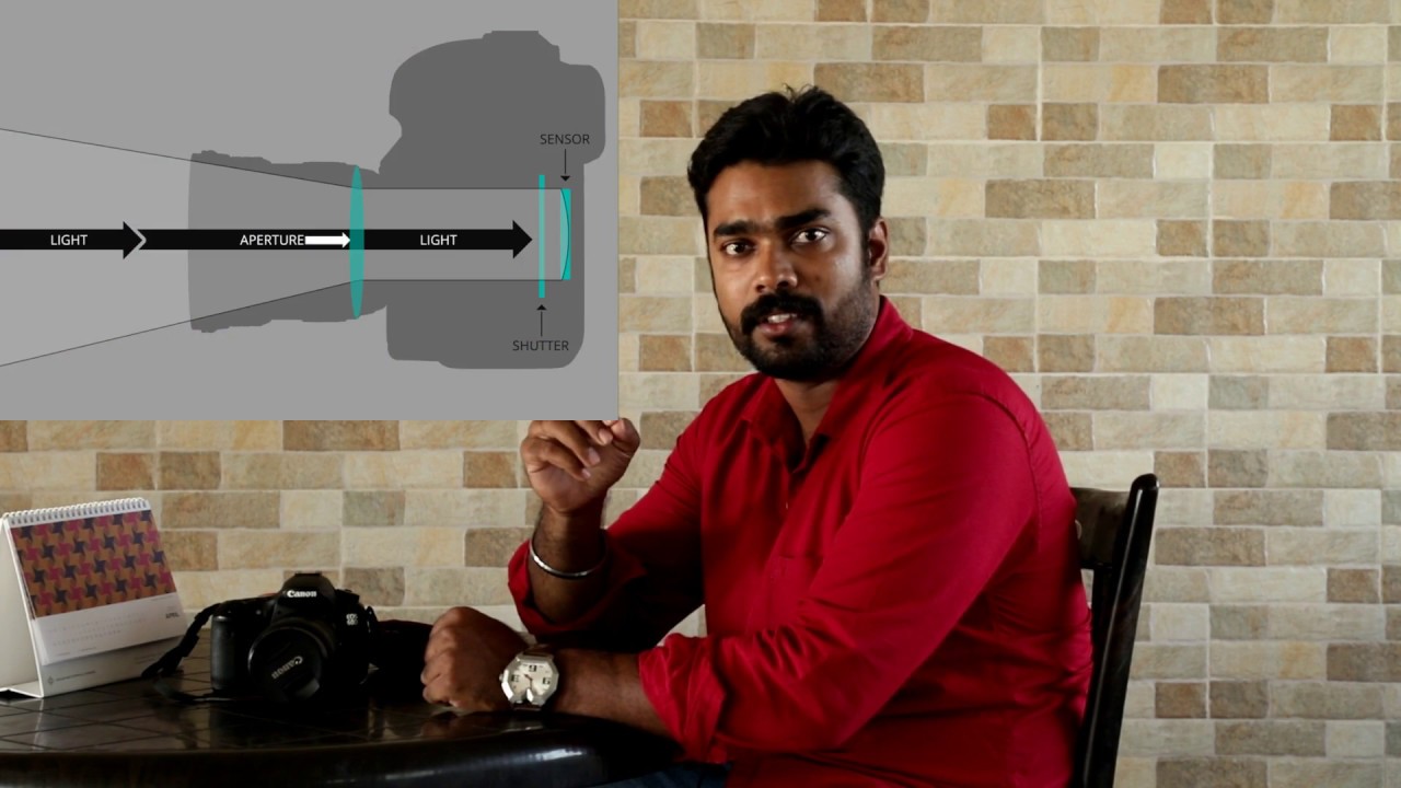 Blur the background  | Learn photography in tamil