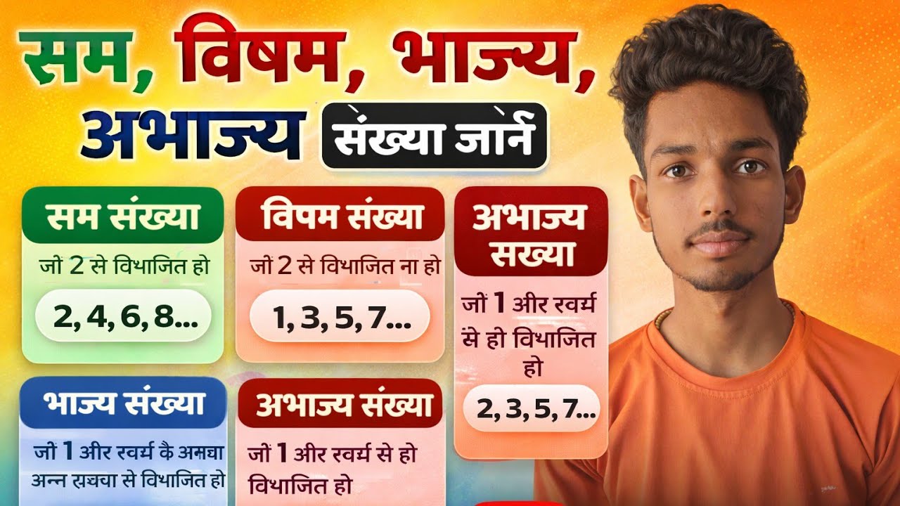 Class1to 8thmath #trending #viralvideo #youtube सम संख्या, विषम संख्या, भाज्य संख्या, आभाज्य संख्या 