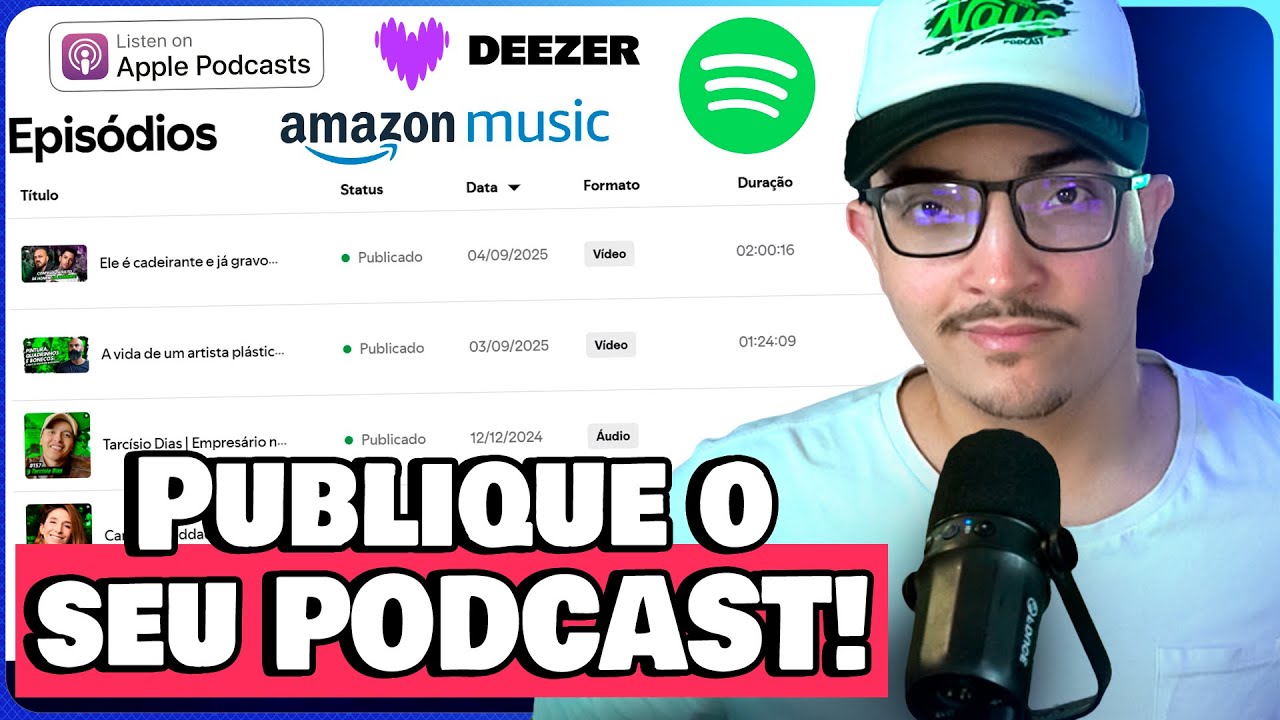 Como PUBLICAR seu PODCAST em TODAS as Plataformas (Spotify, Apple, Amazon) [Tutorial 2025]