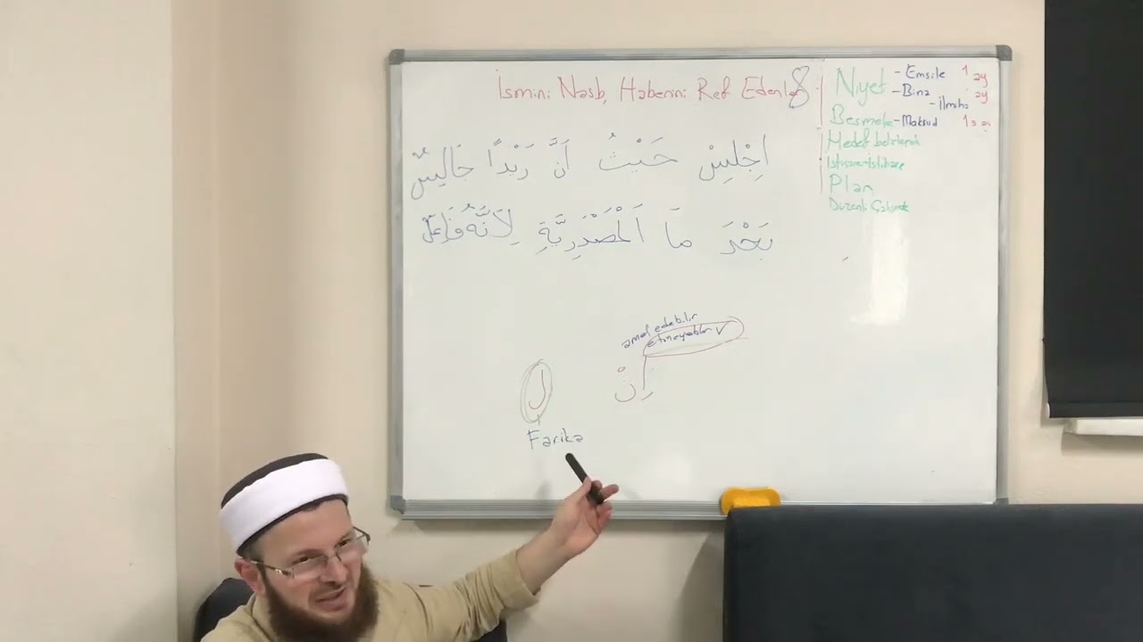 İzhar Dersleri 23. Ders Dr. Halil İbrahim Yılmaz