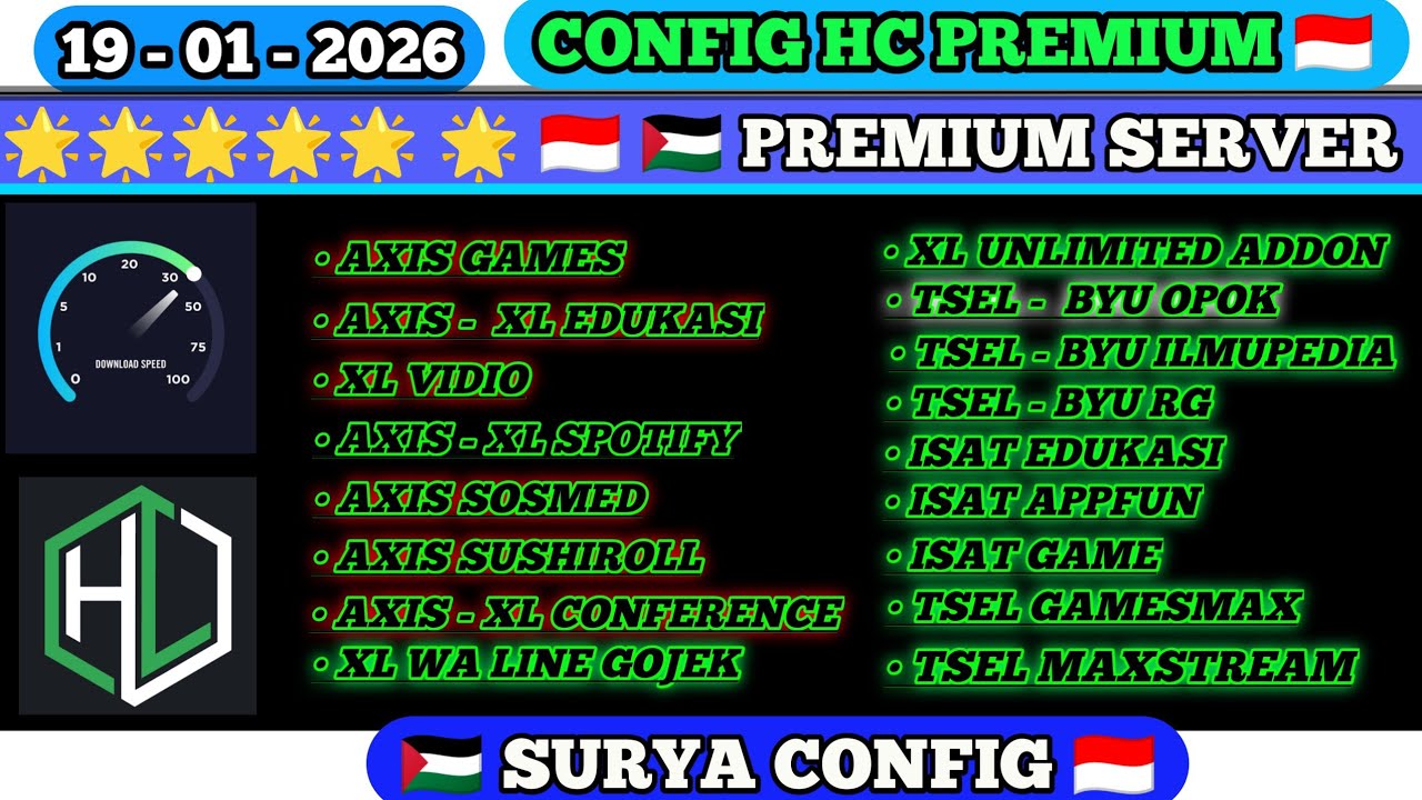 🇮🇩 🇵🇸 CONFIG HC TERBARU || AXIS TELKOMSEL XL INDOSAT BYU SMARTFREN TRI || 19/01/2026