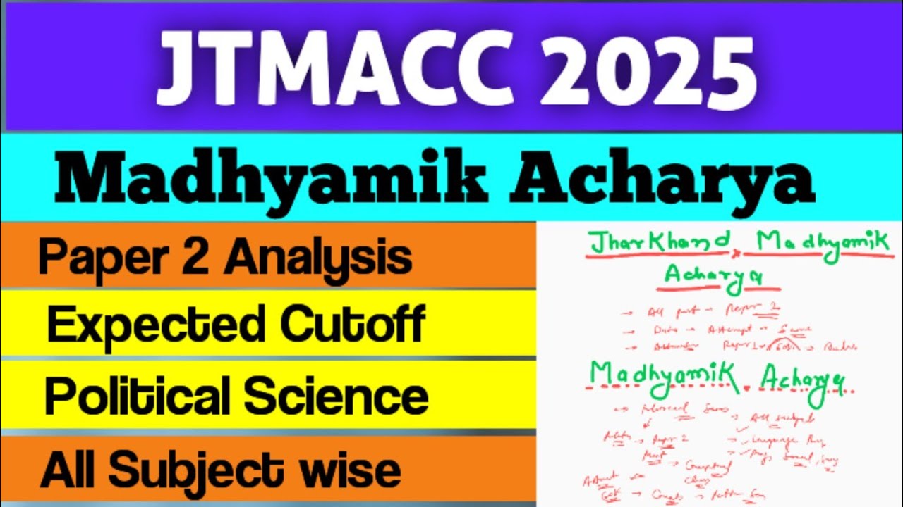 Jharkhand Madhyamik Acharya Exam Paper 2 Analysis 👉 Subject wise 👉 SAFE SCORE ☑️ CUT-OFF‼️ #jssc
