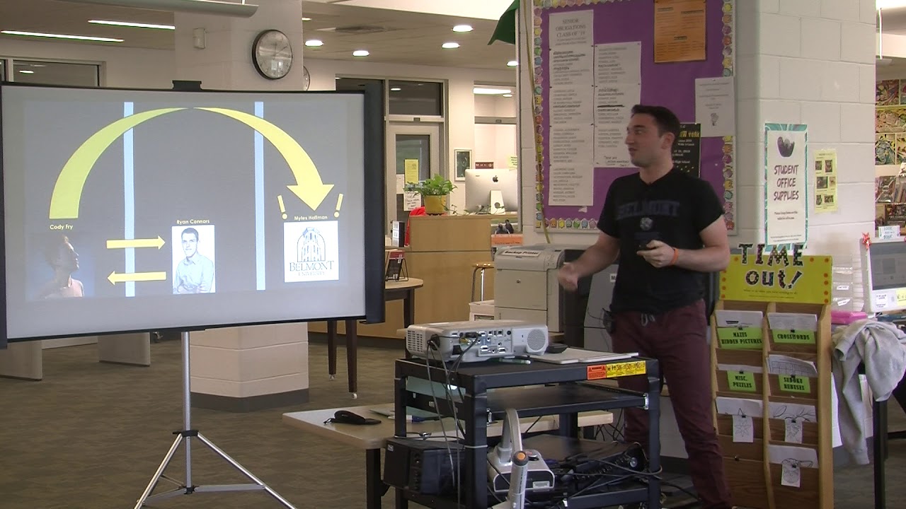 Myles Hoffman, Capstone Presentation 2