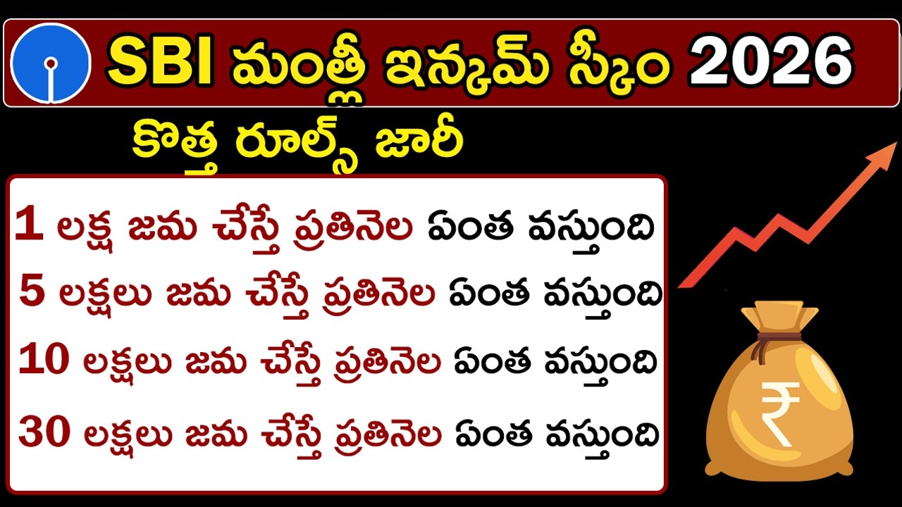 SBI Monthly Income Scheme Telugu - Earn Monthly Interest with SBI MIS | FD Interest Rates 2026
