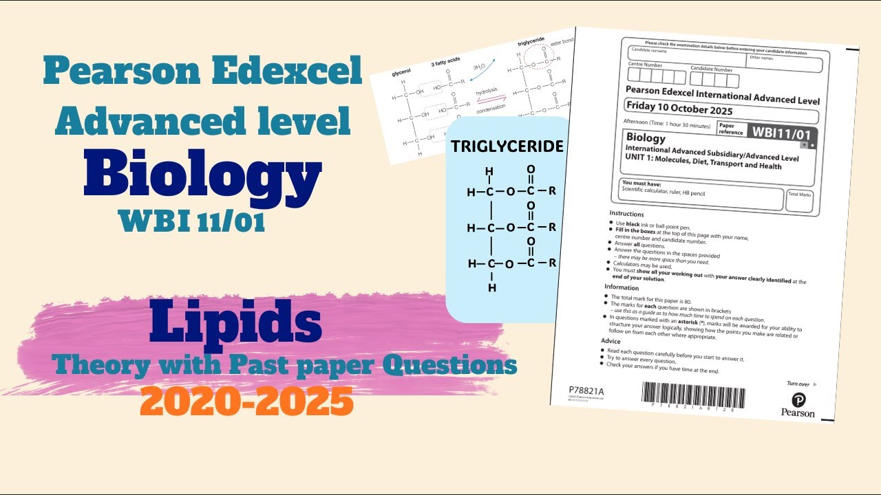 Lipid IAL Biology | Past Paper Questions 2020–2025 | Full Theory Explained