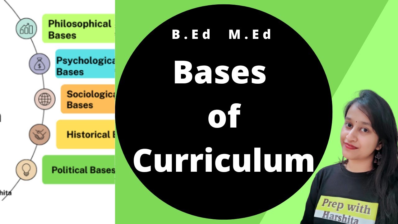 Bases of the Curriculum | Knowledge and Curriculum