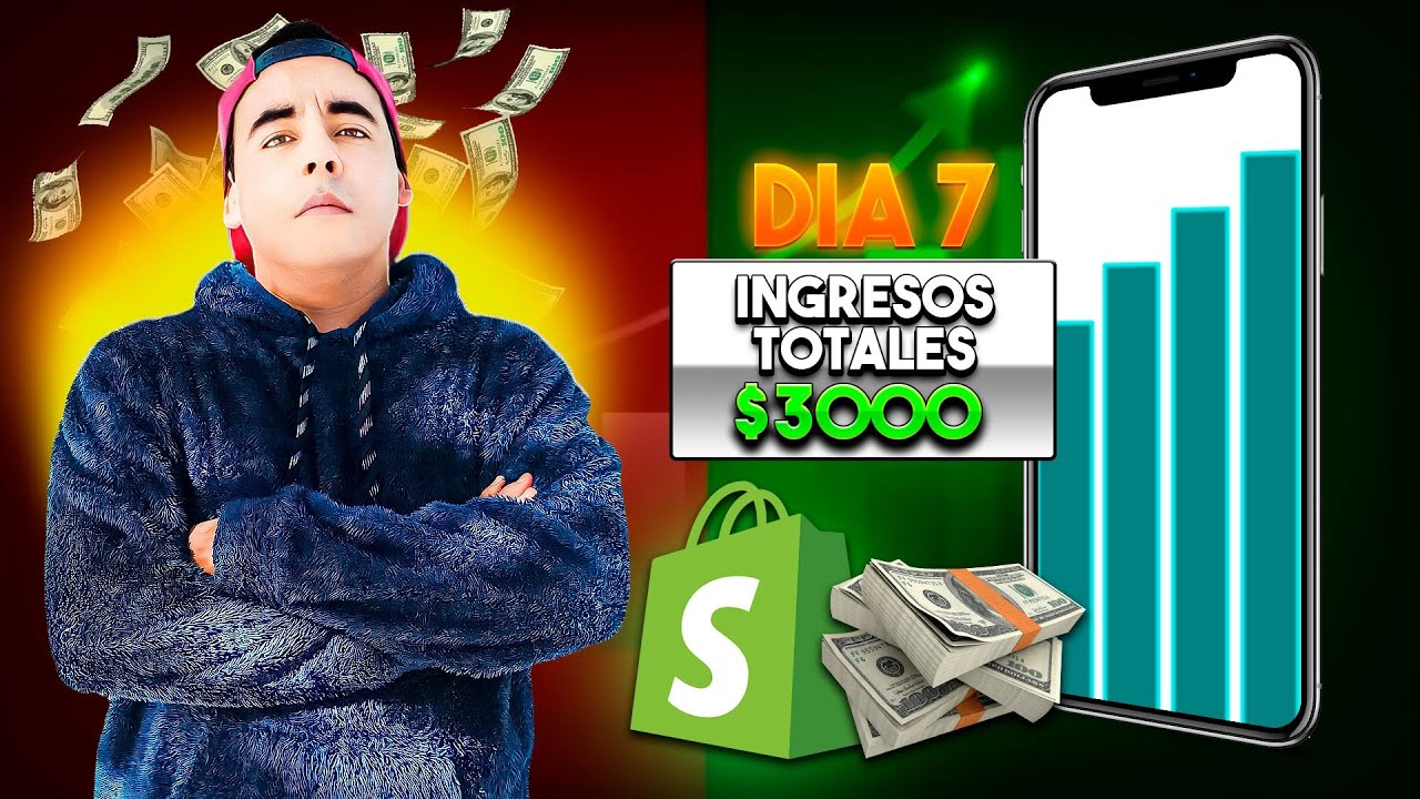 Dropshipping con AliExpress? l 2023 l Factura + de $127 USD por SEMANA.