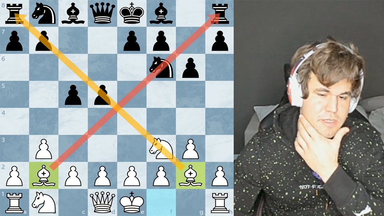 Magnus plays Nimzo-Larsen Double Fianchetto opening against GM Maksim Chigaev