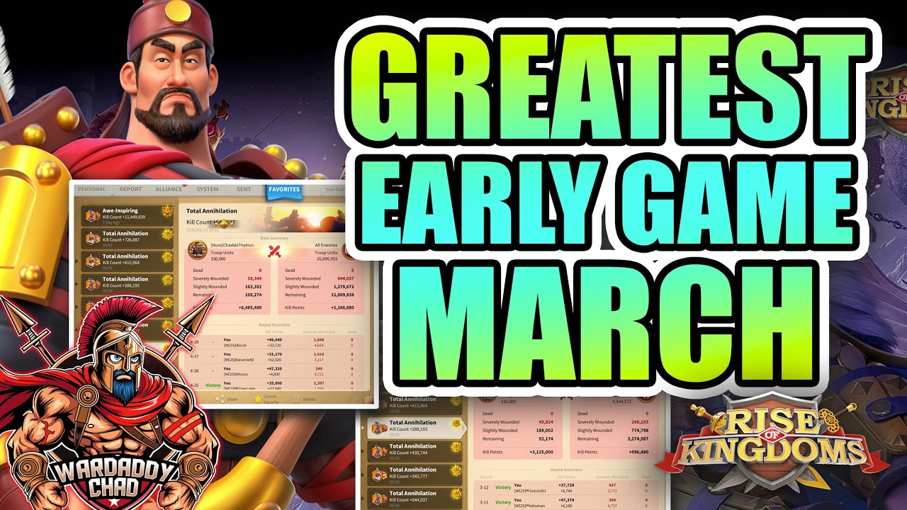 Everyone Can Run This: The Greatest Early Game March - Rise of Kingdoms