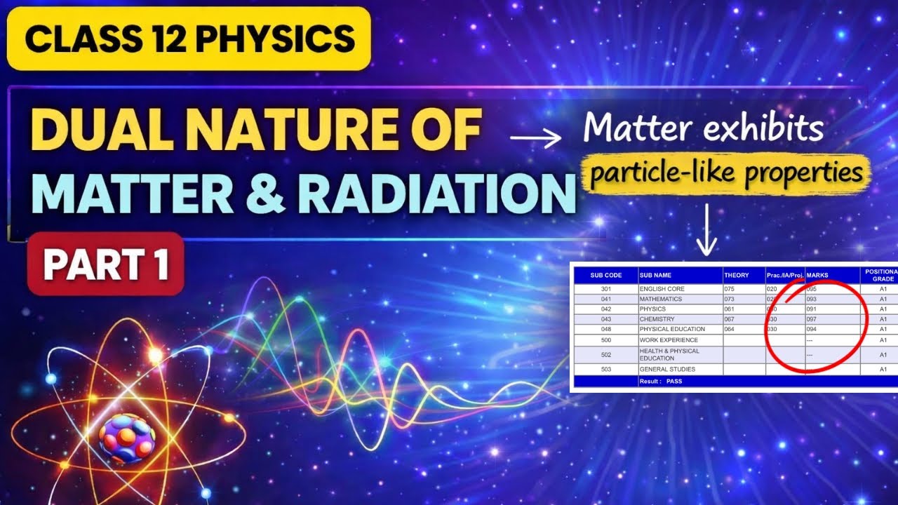 CLASS 12th PHYSICS |DUAL NATURE OF MATTER AND RADIATION| NOTES EXPLANATION AND FREE PDF