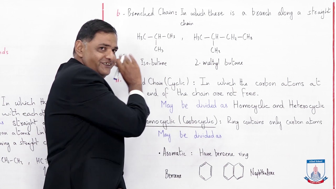 Class 10 - Chemistry - Chapter 11 - Lecture 3 - Classification of Organic Compounds - Allied Schools