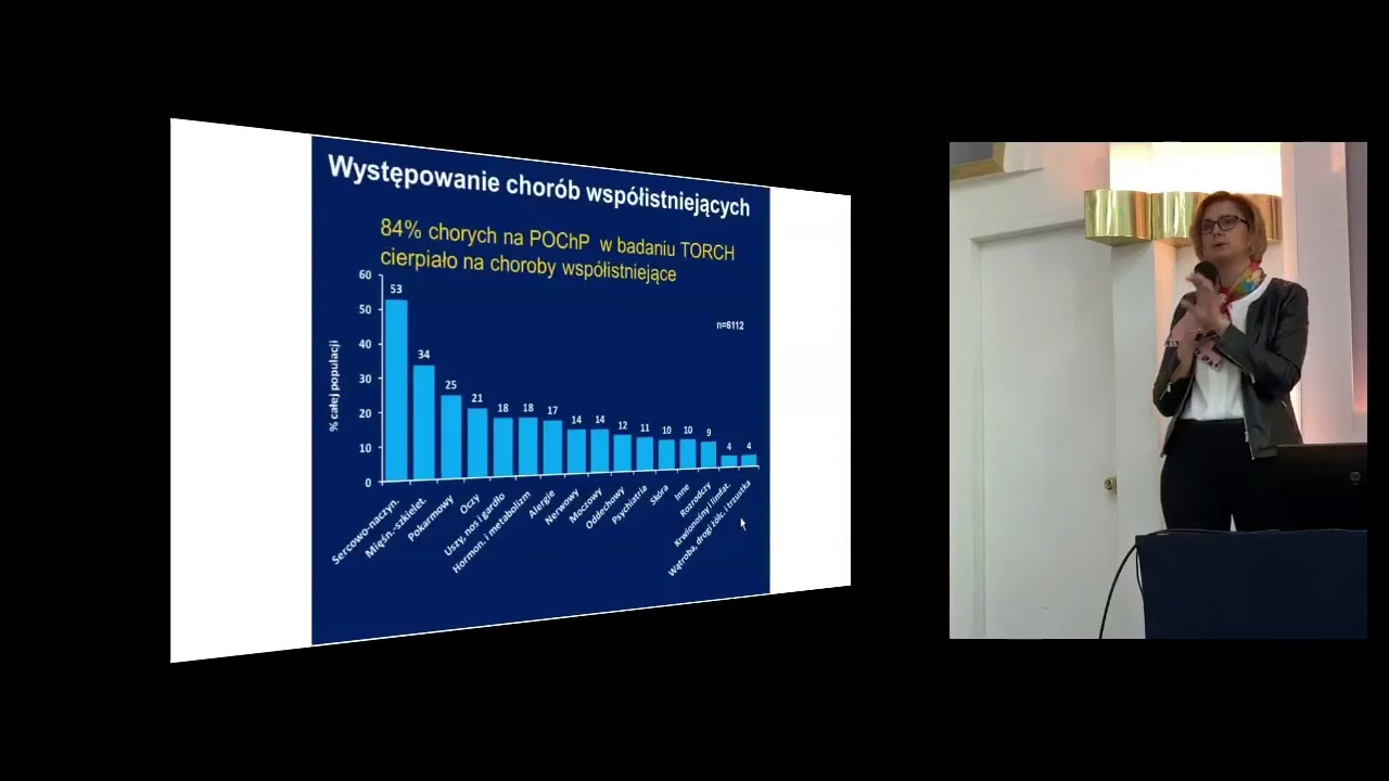 Choroby obturacyjne: POChP i &nbsp;genetycznie uwarunkowane obturacyjne choroby płuc
