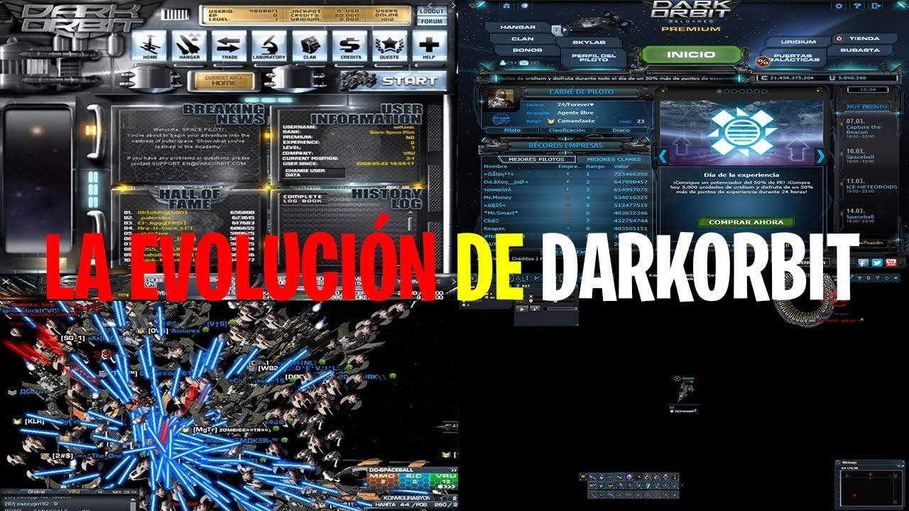 LA EVOLUCIÓN DE DARKORBIT 2006-2020
