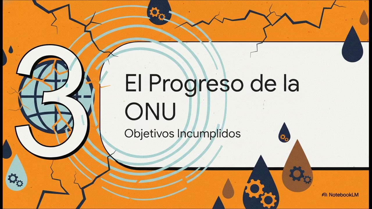 La Crisis del Agua  ¿Respuesta de la ONU