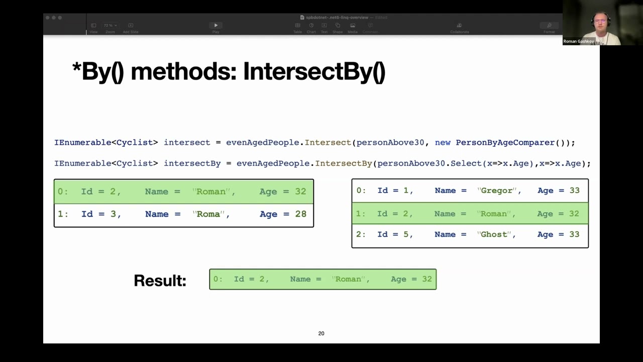 Роман Гашков &laquo;.NET 6: LINQ improvements&raquo;