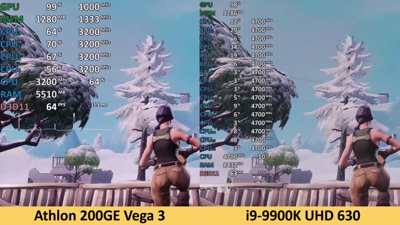 Fortnite Athlon 200GE Vega 3 vs. i9-9900K UHD 630 Comparison Benchmark