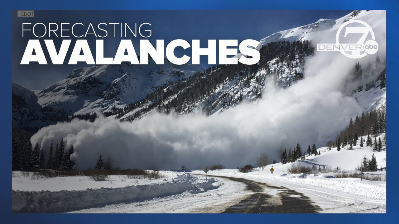 Avalanche forecasting on Colorado's Million Dollar Highway | Preventing tragedies