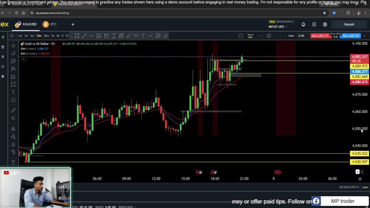 Gold & Crypto , Forex - Trading Analysis - Malayalam live stream trading