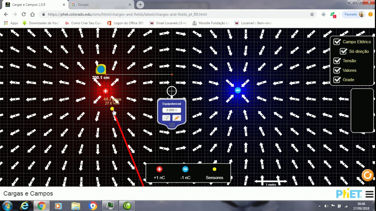 LEI DE GAUSS Simetria planar