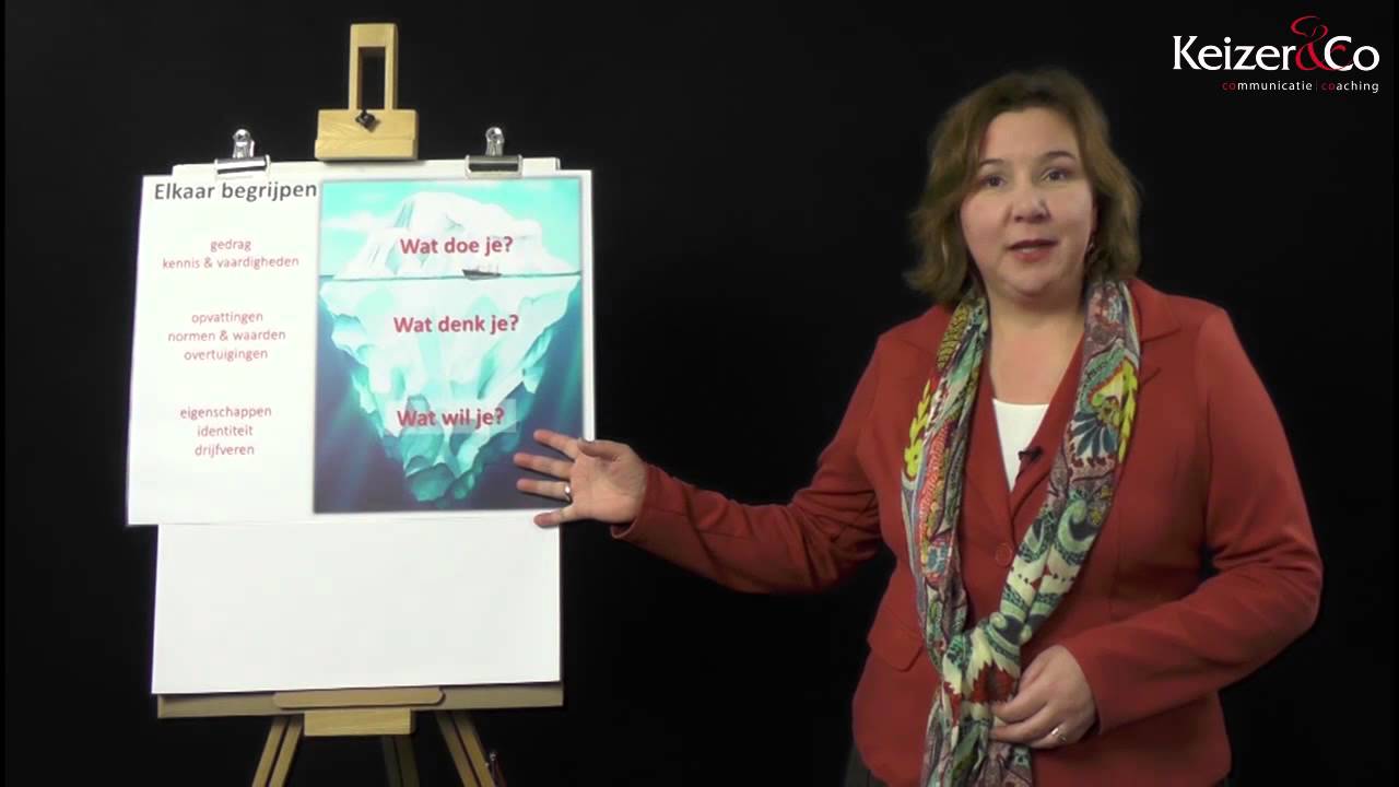 Annett Keizer - 3de gratis videoles - Start 3 Elkaar begrijpen: onder water kijken naar ijsberg