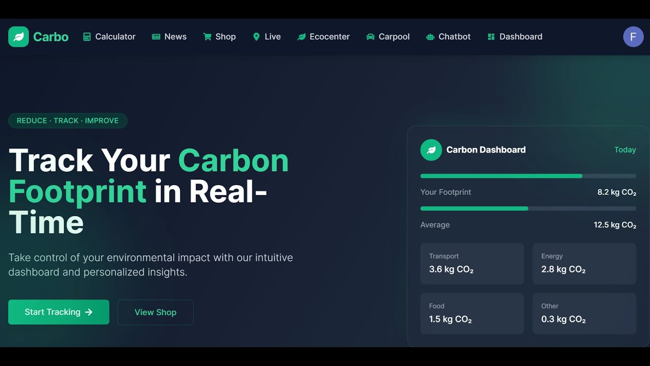 Carbo &ndash; Real-Time Carbon Footprint Tracker