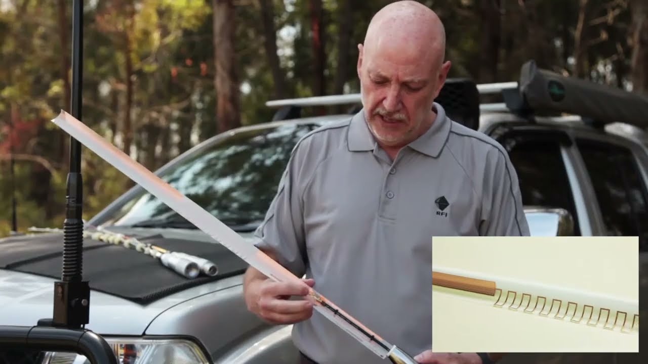 Do you know what’s really inside your antenna?