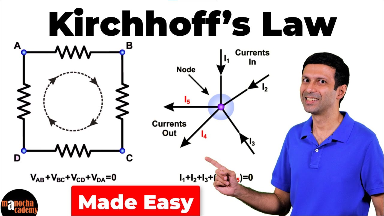 Kirchhoff's Law Class 12