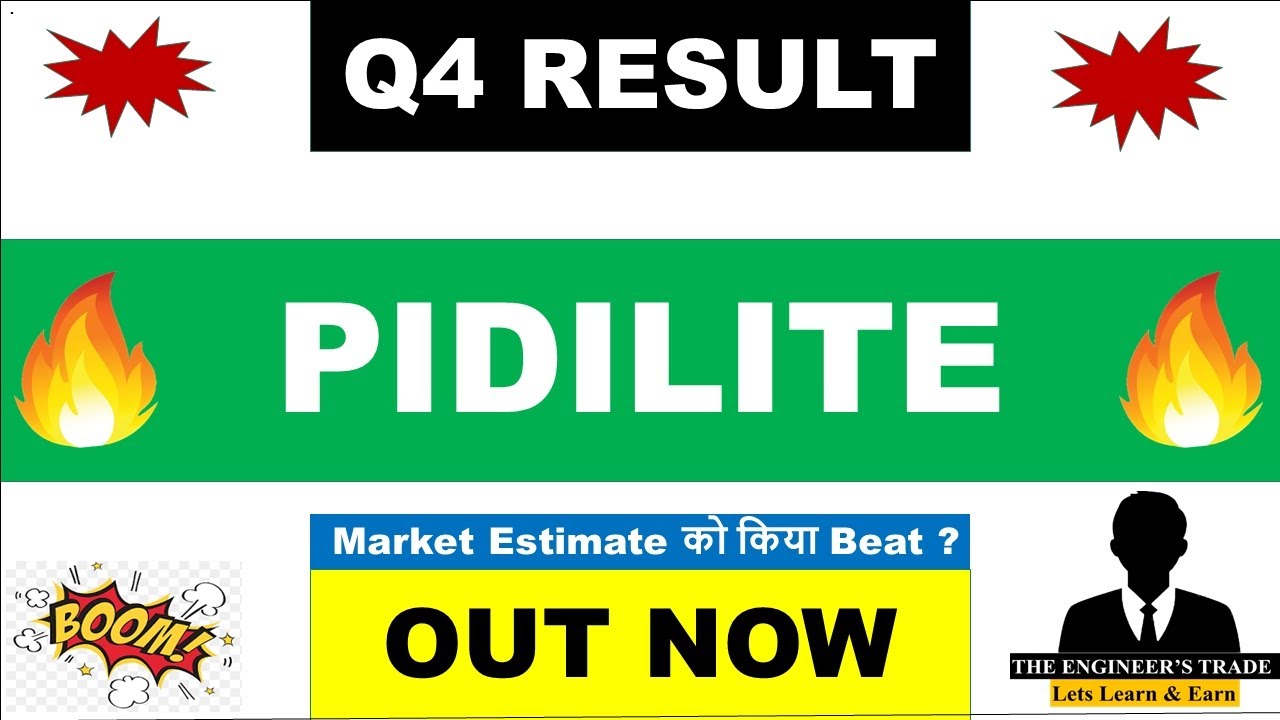 Pidilite Q4 Results 2026 | Pidilite Results Today | Pidilite Share Latest News | Pidilite Dividend 