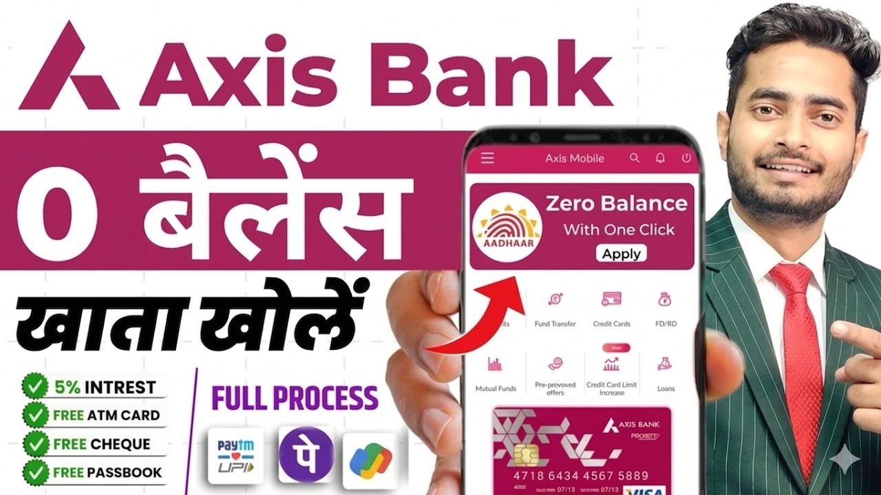 Axis Bank Zero Balance Account 2026 | Axis Bank Zero Balance Account Opening Online | Axis Bank